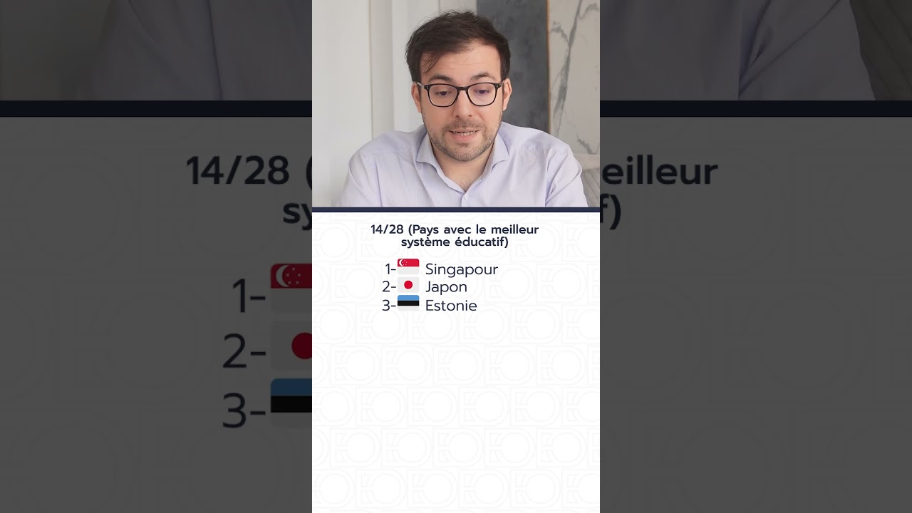 Meilleurs pays du monde - Les pays avec le meilleur système éducatif (14/28)