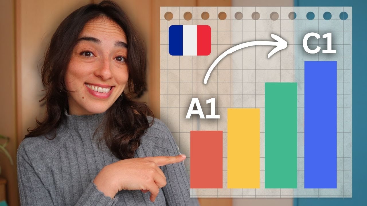 La méthode SIMPLE et EFFICACE pour progresser en français ! 🚀