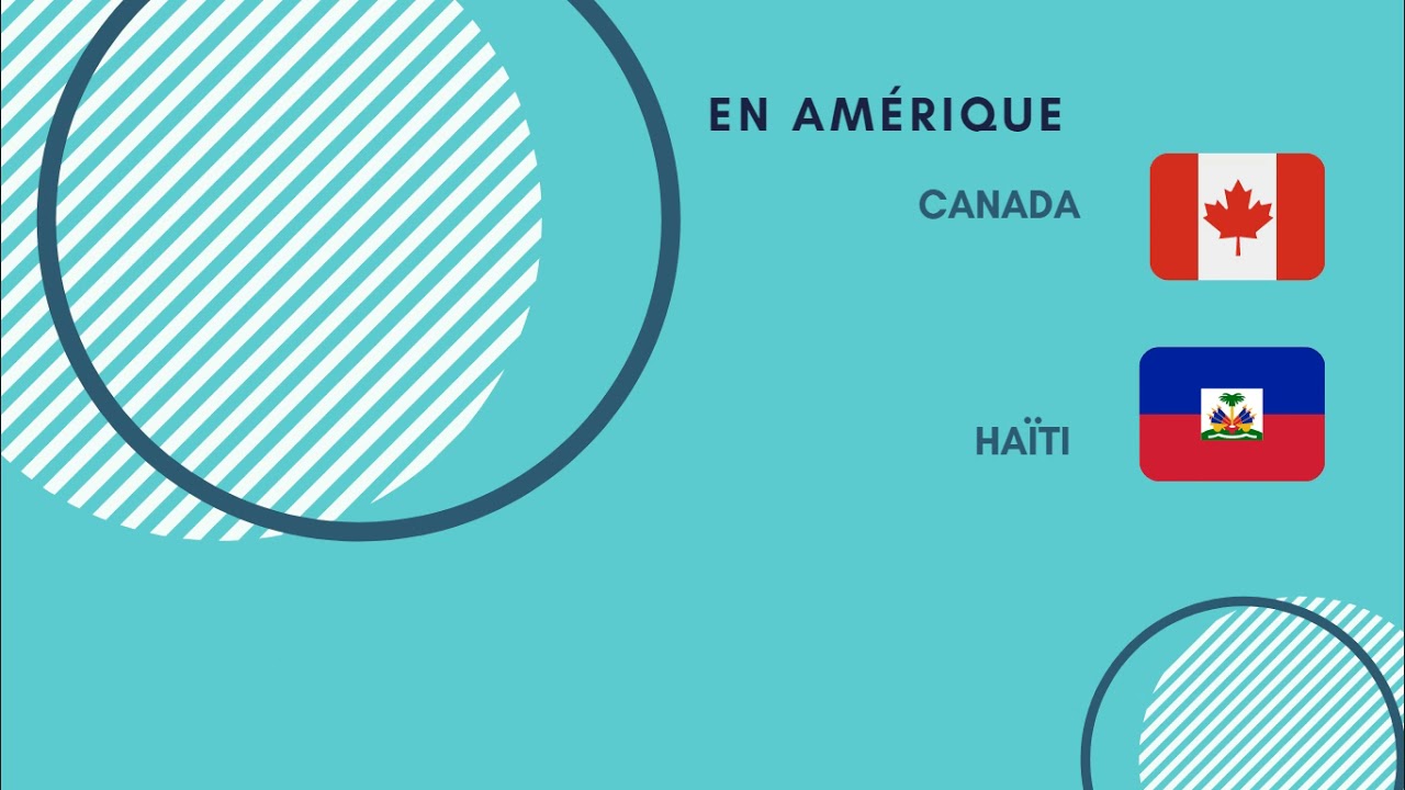 Les pays de la francophonie