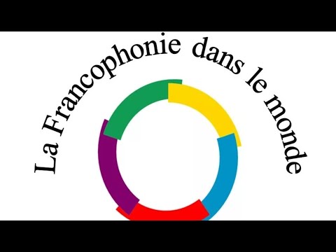 UN QUIZ "LA FRANCOPHONIE" [FR]